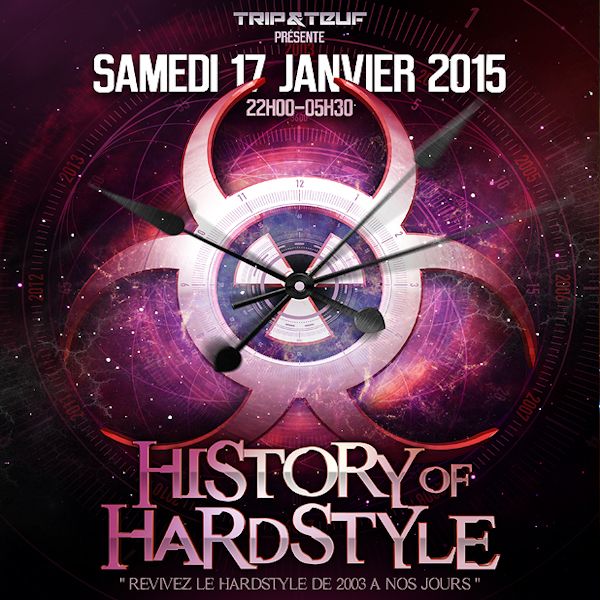 History of Hardstyle