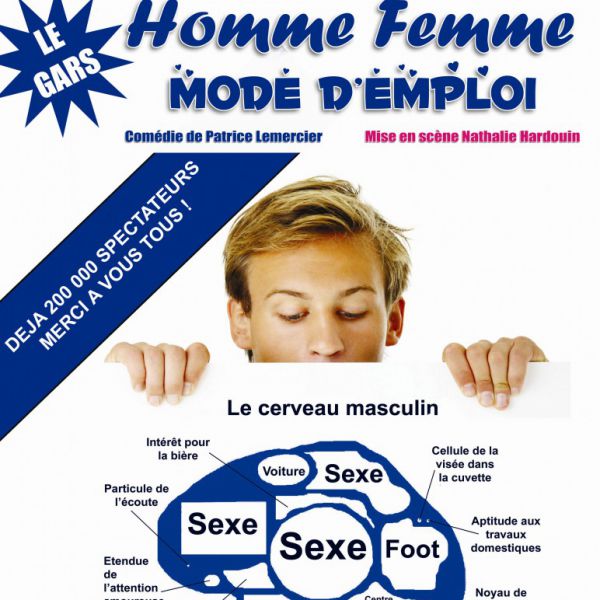Homme-Femme mode d'emploi, le gars