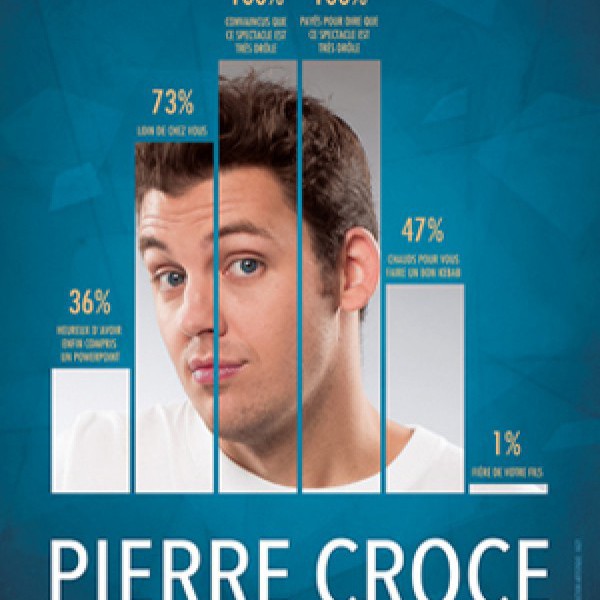 Pierre Croce "Powerpoint Comedy"