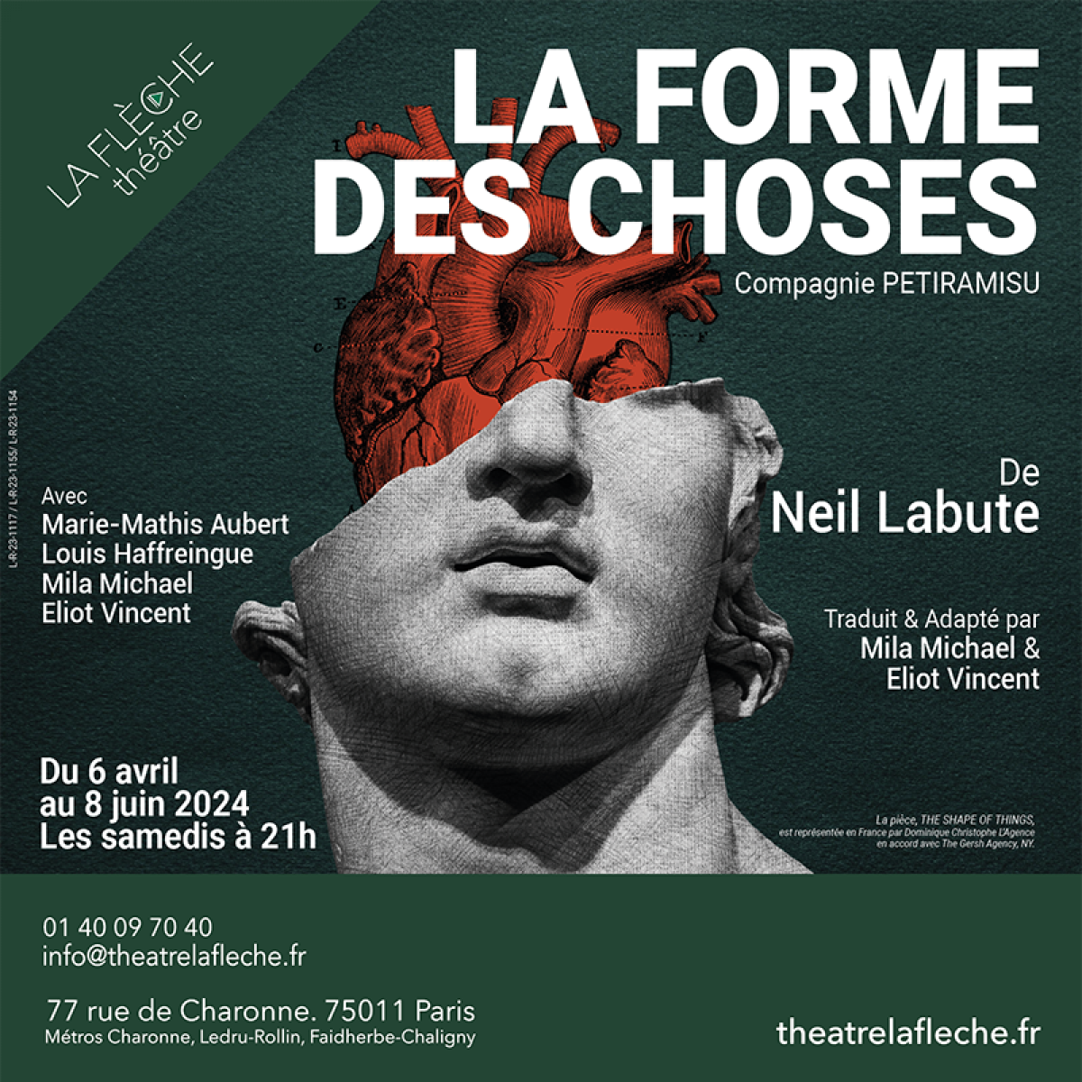 La forme des choses