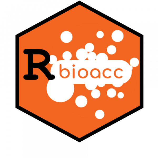 Bioaccumulation training course – From the theory to the practice