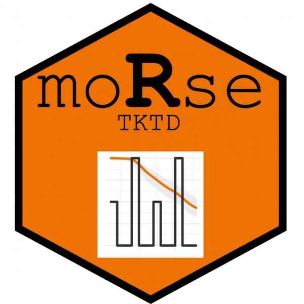 Training course on GUTS Modelling : From the Theory to the Practice
